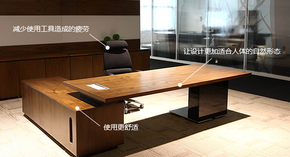 人體工學設計 人體工學設計